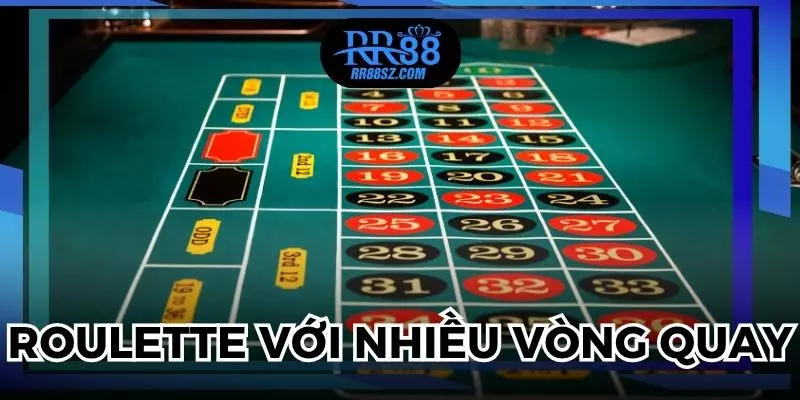 Roulette với nhiều vòng quay hấp dẫn