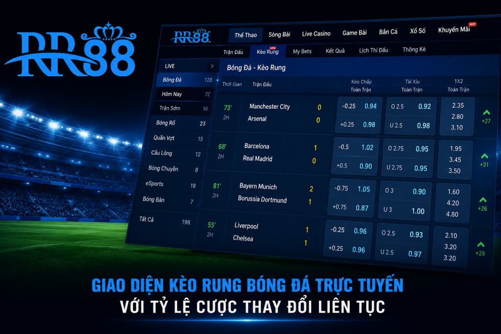 Giao diện kèo rung bóng đá trực tuyến với tỷ lệ cược thay đổi liên tục.